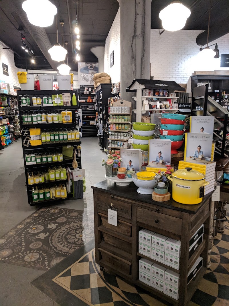 Plum's Cooking Company