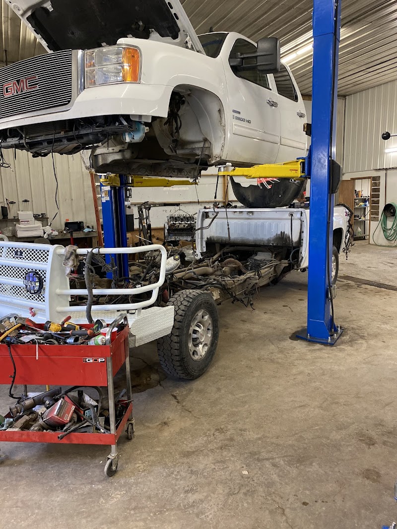 HHH Performance and Repair