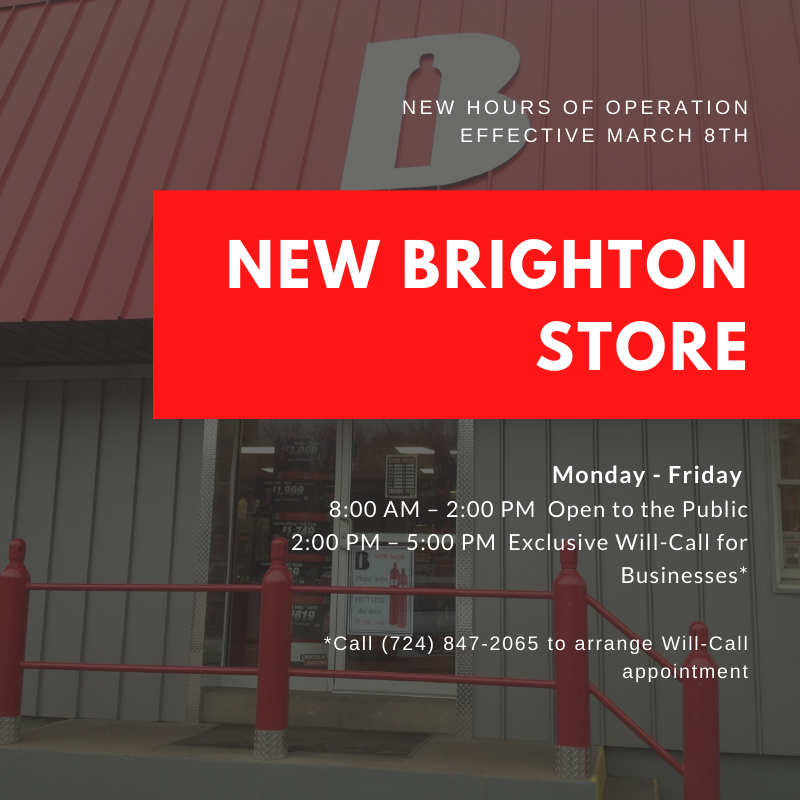 Butler Gas Products Company