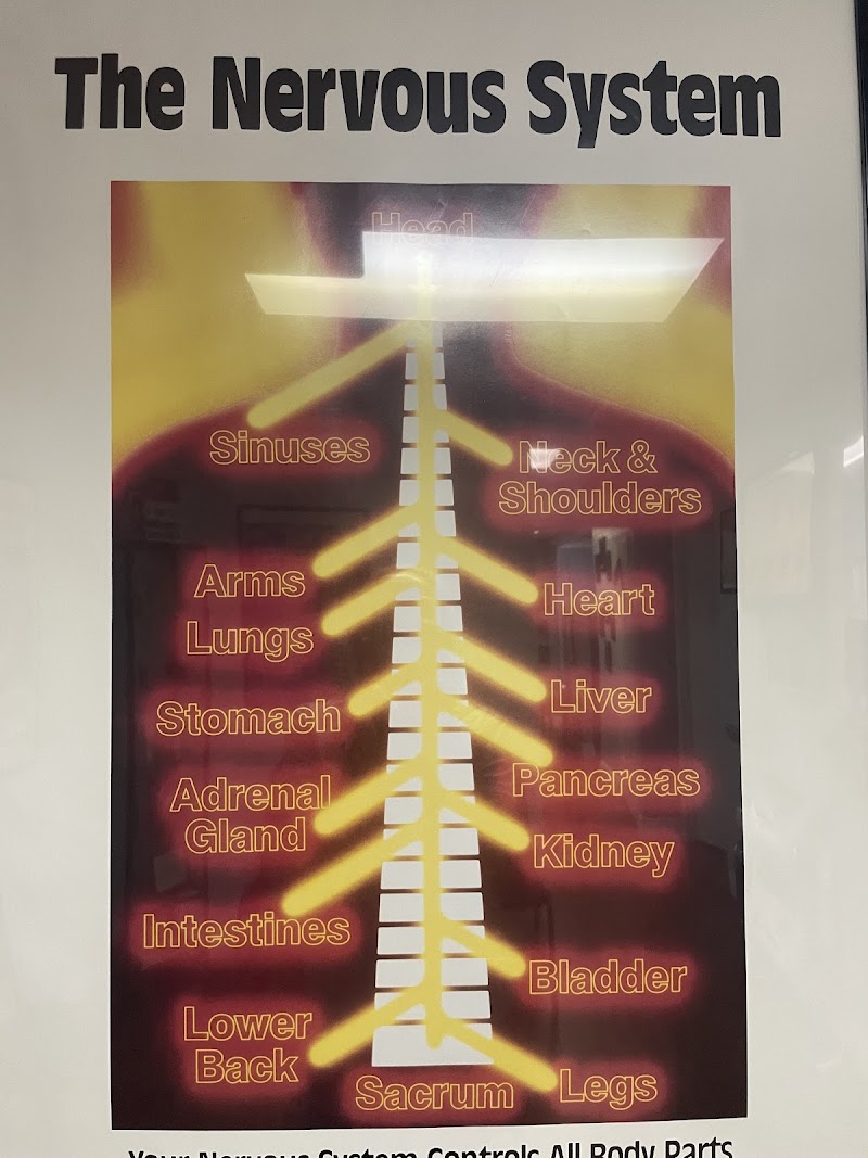 Cutler Ridge Family Chiropractic Center