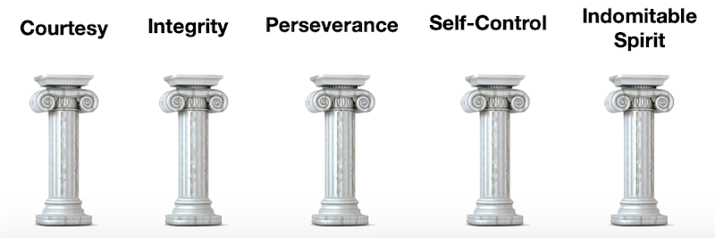 Rising Phoenix Martial Arts