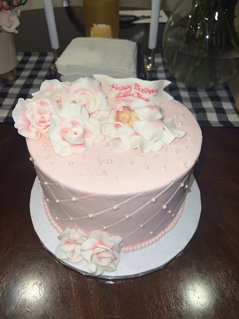 Sweets of Inspiration