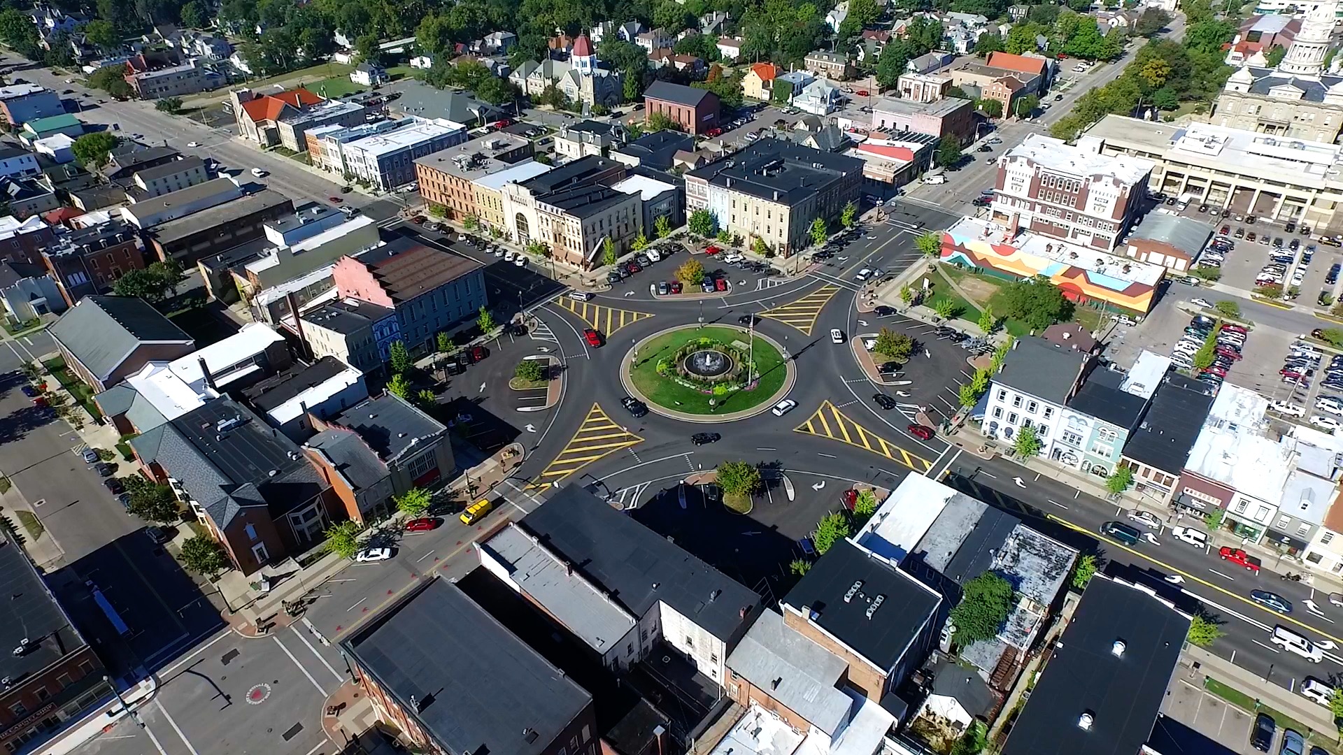 Support Local Troy, OH Community eGift Business Community