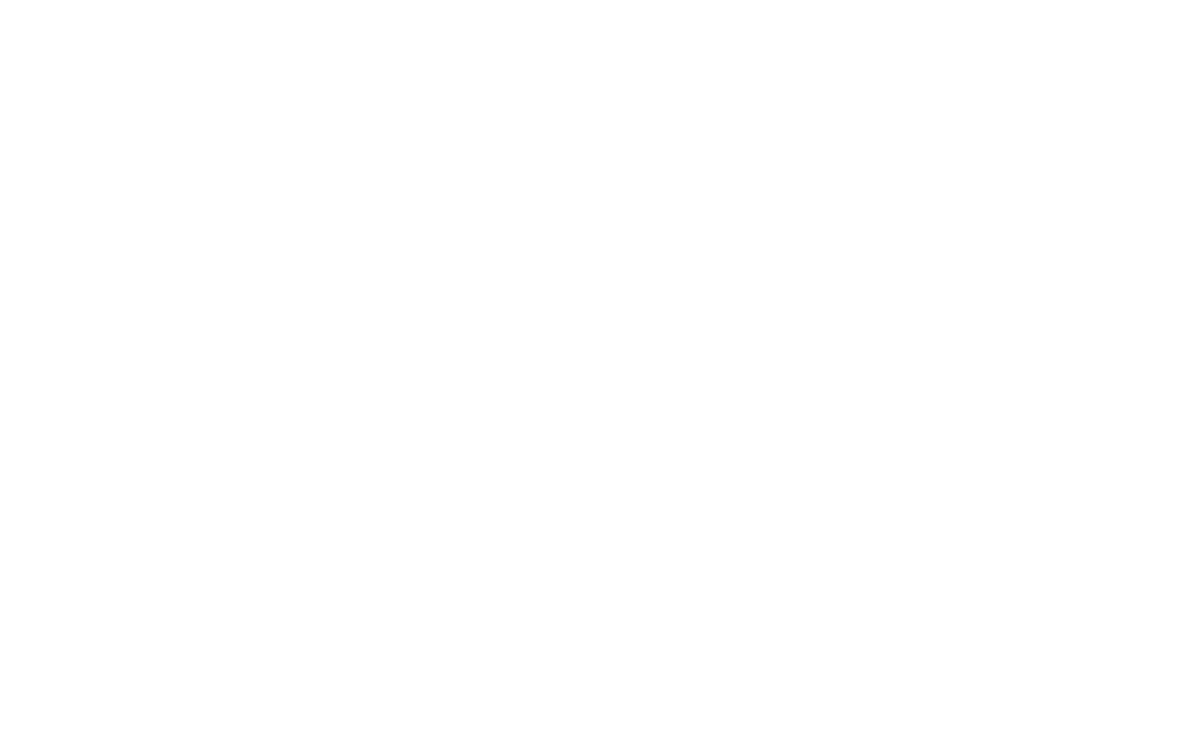 Love Noblesville Gift Card Digital Gift