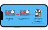 Canyon Cash Digital Gift