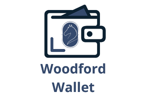 Woodford County, KY logo